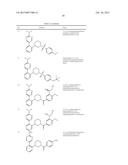 SUBSTITUTED PIPERIDINES AS SODIUM CHANNEL BLOCKERS diagram and image