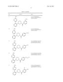 SUBSTITUTED PIPERIDINES AS SODIUM CHANNEL BLOCKERS diagram and image