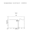 Malate salt of     N-(4-phenyl)-N -(4-fluorophenyl)cyclopropane-1,1-dicarboxamide, and     crystalline forms therof for the treatment of cancer diagram and image