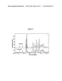 Malate salt of     N-(4-phenyl)-N -(4-fluorophenyl)cyclopropane-1,1-dicarboxamide, and     crystalline forms therof for the treatment of cancer diagram and image