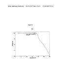 Malate salt of     N-(4-phenyl)-N -(4-fluorophenyl)cyclopropane-1,1-dicarboxamide, and     crystalline forms therof for the treatment of cancer diagram and image