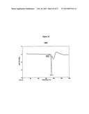 Malate salt of     N-(4-phenyl)-N -(4-fluorophenyl)cyclopropane-1,1-dicarboxamide, and     crystalline forms therof for the treatment of cancer diagram and image