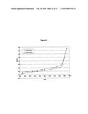 Malate salt of     N-(4-phenyl)-N -(4-fluorophenyl)cyclopropane-1,1-dicarboxamide, and     crystalline forms therof for the treatment of cancer diagram and image