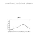 Malate salt of     N-(4-phenyl)-N -(4-fluorophenyl)cyclopropane-1,1-dicarboxamide, and     crystalline forms therof for the treatment of cancer diagram and image