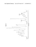 Malate salt of     N-(4-phenyl)-N -(4-fluorophenyl)cyclopropane-1,1-dicarboxamide, and     crystalline forms therof for the treatment of cancer diagram and image