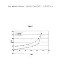 Malate salt of     N-(4-phenyl)-N -(4-fluorophenyl)cyclopropane-1,1-dicarboxamide, and     crystalline forms therof for the treatment of cancer diagram and image