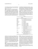 Malate salt of     N-(4-phenyl)-N -(4-fluorophenyl)cyclopropane-1,1-dicarboxamide, and     crystalline forms therof for the treatment of cancer diagram and image