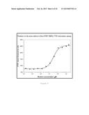 TRANSTHYRETIN LIGANDS CAPABLE OF INHIBITING RETINOL-DEPENDENT RBP4-TTR     INTERACTION FOR TREATMENT OF AGE-RELATED MACULAR DEGENERATION, STARGARDT     DISEASE, AND OTHER RETINAL DISEASE CHARACTERIZED BY EXCESSIVE LIPOFUSCIN     ACCUMULATION diagram and image