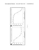 TRANSTHYRETIN LIGANDS CAPABLE OF INHIBITING RETINOL-DEPENDENT RBP4-TTR     INTERACTION FOR TREATMENT OF AGE-RELATED MACULAR DEGENERATION, STARGARDT     DISEASE, AND OTHER RETINAL DISEASE CHARACTERIZED BY EXCESSIVE LIPOFUSCIN     ACCUMULATION diagram and image