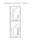 TRANSTHYRETIN LIGANDS CAPABLE OF INHIBITING RETINOL-DEPENDENT RBP4-TTR     INTERACTION FOR TREATMENT OF AGE-RELATED MACULAR DEGENERATION, STARGARDT     DISEASE, AND OTHER RETINAL DISEASE CHARACTERIZED BY EXCESSIVE LIPOFUSCIN     ACCUMULATION diagram and image