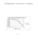 TRANSTHYRETIN LIGANDS CAPABLE OF INHIBITING RETINOL-DEPENDENT RBP4-TTR     INTERACTION FOR TREATMENT OF AGE-RELATED MACULAR DEGENERATION, STARGARDT     DISEASE, AND OTHER RETINAL DISEASE CHARACTERIZED BY EXCESSIVE LIPOFUSCIN     ACCUMULATION diagram and image