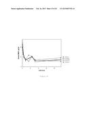 TRANSTHYRETIN LIGANDS CAPABLE OF INHIBITING RETINOL-DEPENDENT RBP4-TTR     INTERACTION FOR TREATMENT OF AGE-RELATED MACULAR DEGENERATION, STARGARDT     DISEASE, AND OTHER RETINAL DISEASE CHARACTERIZED BY EXCESSIVE LIPOFUSCIN     ACCUMULATION diagram and image