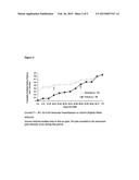 KETOROLAC TROMETHAMINE COMPOSITIONS FOR TREATING OR PREVENTING OCULAR PAIN diagram and image