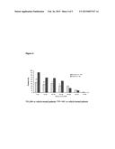 KETOROLAC TROMETHAMINE COMPOSITIONS FOR TREATING OR PREVENTING OCULAR PAIN diagram and image