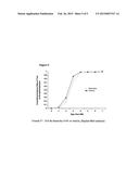 KETOROLAC TROMETHAMINE COMPOSITIONS FOR TREATING OR PREVENTING OCULAR PAIN diagram and image