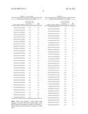 RNAi-RELATED INHIBITION OF TNF alpha SIGNALING PATHWAY FOR TREATMENT OF     GLAUCOMA diagram and image