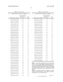 RNAi-RELATED INHIBITION OF TNF alpha SIGNALING PATHWAY FOR TREATMENT OF     GLAUCOMA diagram and image