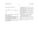 HIGH MOLECULAR WEIGHT ARGININE-GRAFTED BIOREDUCIBLE POLYMERS diagram and image