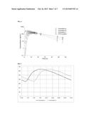 AMANTADINE COMPOSITIONS AND METHODS OF USE diagram and image