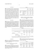 DRUG COMPOSITION AND SOFT CAPSULE DRUG SEALING THE DRUG COMPOSITION diagram and image