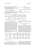 DRUG COMPOSITION AND SOFT CAPSULE DRUG SEALING THE DRUG COMPOSITION diagram and image