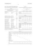 DRUG COMPOSITION AND SOFT CAPSULE DRUG SEALING THE DRUG COMPOSITION diagram and image