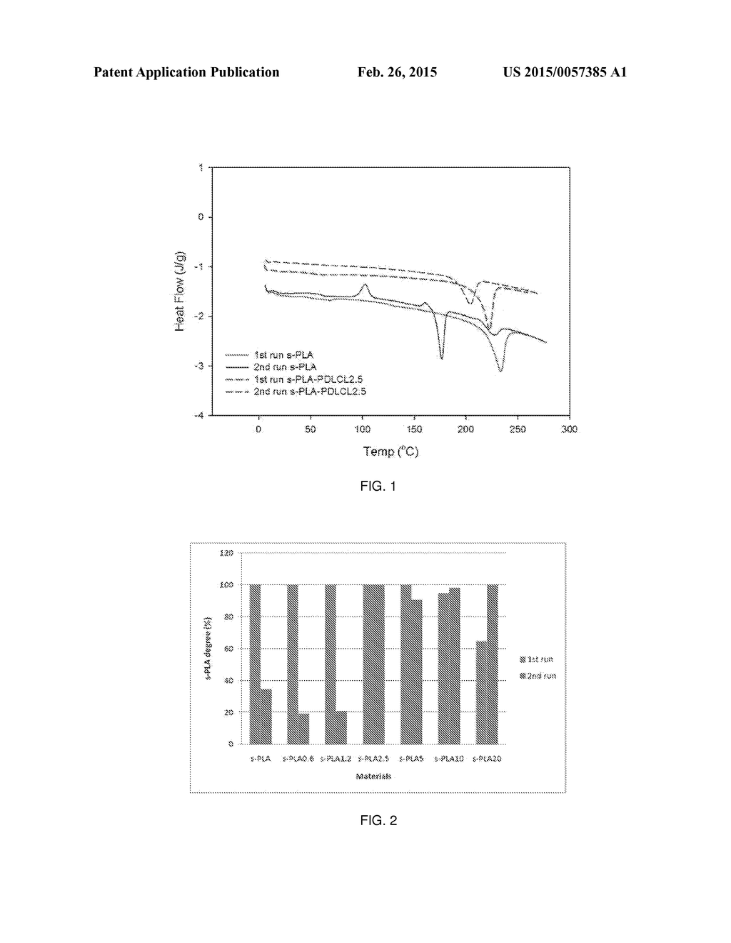 PREPARATION METHOD OF FLEXIBLE POLYLACTIDE STEREOCOMPLEX AND THE COMPOUND     THEREOF - diagram, schematic, and image 02