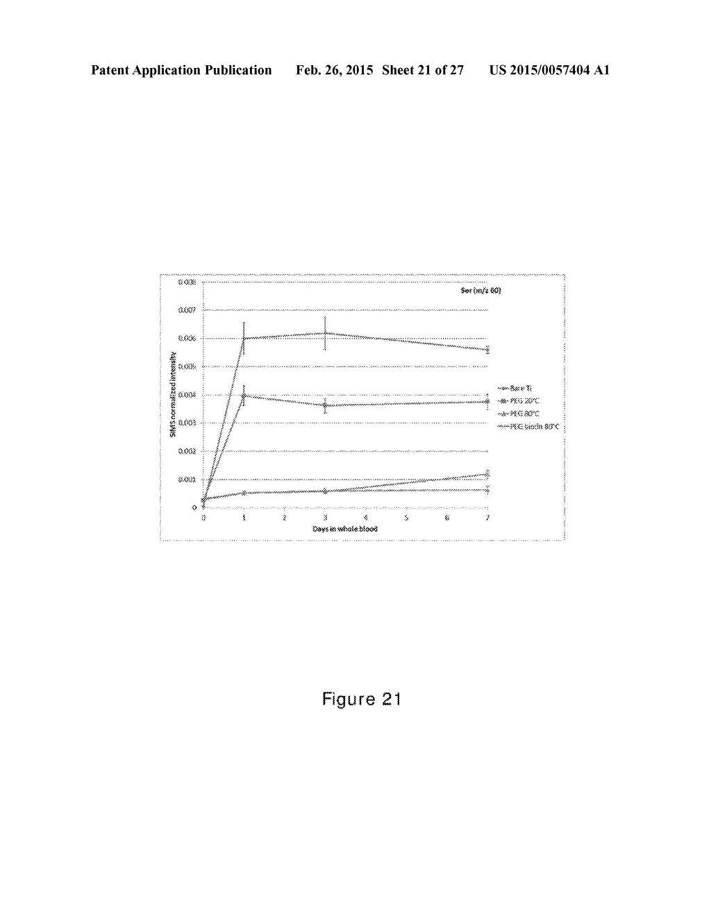 Long-Term Zero-Fouling Polymer Surfaces - diagram, schematic, and image 22