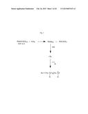 FREE RADICAL AND CONTROLLED RADICAL POLYMERIZATION PROCESSES USING AZIDE     RADICAL INITIATORS diagram and image