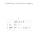 FREE RADICAL AND CONTROLLED RADICAL POLYMERIZATION PROCESSES USING AZIDE     RADICAL INITIATORS diagram and image