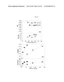 FREE RADICAL AND CONTROLLED RADICAL POLYMERIZATION PROCESSES USING AZIDE     RADICAL INITIATORS diagram and image