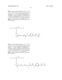 COMPOSITIONS FOR TREATING A DISEASE OR CONDITION ASSOCIATED WITH ABNORMAL     ANGIOGENESIS diagram and image