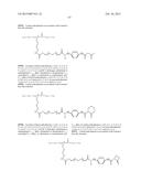 COMPOSITIONS FOR TREATING A DISEASE OR CONDITION ASSOCIATED WITH ABNORMAL     ANGIOGENESIS diagram and image