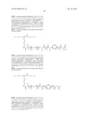 COMPOSITIONS FOR TREATING A DISEASE OR CONDITION ASSOCIATED WITH ABNORMAL     ANGIOGENESIS diagram and image