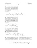 COMPOSITIONS FOR TREATING A DISEASE OR CONDITION ASSOCIATED WITH ABNORMAL     ANGIOGENESIS diagram and image