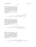 COMPOSITIONS FOR TREATING A DISEASE OR CONDITION ASSOCIATED WITH ABNORMAL     ANGIOGENESIS diagram and image