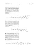 COMPOSITIONS FOR TREATING A DISEASE OR CONDITION ASSOCIATED WITH ABNORMAL     ANGIOGENESIS diagram and image