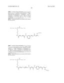 COMPOSITIONS FOR TREATING A DISEASE OR CONDITION ASSOCIATED WITH ABNORMAL     ANGIOGENESIS diagram and image