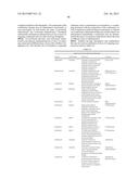 COMPOSITIONS FOR TREATING A DISEASE OR CONDITION ASSOCIATED WITH ABNORMAL     ANGIOGENESIS diagram and image