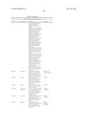 COMPOSITIONS FOR TREATING A DISEASE OR CONDITION ASSOCIATED WITH ABNORMAL     ANGIOGENESIS diagram and image