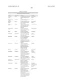 COMPOSITIONS FOR TREATING A DISEASE OR CONDITION ASSOCIATED WITH ABNORMAL     ANGIOGENESIS diagram and image