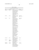 COMPOSITIONS FOR TREATING A DISEASE OR CONDITION ASSOCIATED WITH ABNORMAL     ANGIOGENESIS diagram and image