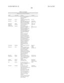 COMPOSITIONS FOR TREATING A DISEASE OR CONDITION ASSOCIATED WITH ABNORMAL     ANGIOGENESIS diagram and image