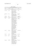 COMPOSITIONS FOR TREATING A DISEASE OR CONDITION ASSOCIATED WITH ABNORMAL     ANGIOGENESIS diagram and image