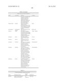 COMPOSITIONS FOR TREATING A DISEASE OR CONDITION ASSOCIATED WITH ABNORMAL     ANGIOGENESIS diagram and image