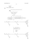 COMPOSITIONS FOR TREATING A DISEASE OR CONDITION ASSOCIATED WITH ABNORMAL     ANGIOGENESIS diagram and image