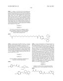 COMPOSITIONS FOR TREATING A DISEASE OR CONDITION ASSOCIATED WITH ABNORMAL     ANGIOGENESIS diagram and image