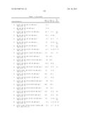 COMPOSITIONS FOR TREATING A DISEASE OR CONDITION ASSOCIATED WITH ABNORMAL     ANGIOGENESIS diagram and image