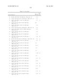 COMPOSITIONS FOR TREATING A DISEASE OR CONDITION ASSOCIATED WITH ABNORMAL     ANGIOGENESIS diagram and image