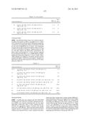 COMPOSITIONS FOR TREATING A DISEASE OR CONDITION ASSOCIATED WITH ABNORMAL     ANGIOGENESIS diagram and image